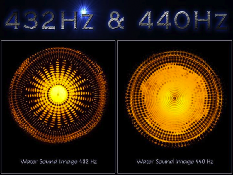 Here’s Why You Should Convert Your Music To 432Hz