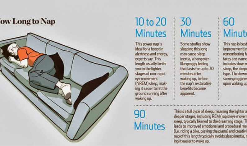 Best Nap Lengths To Optimize The Benefits